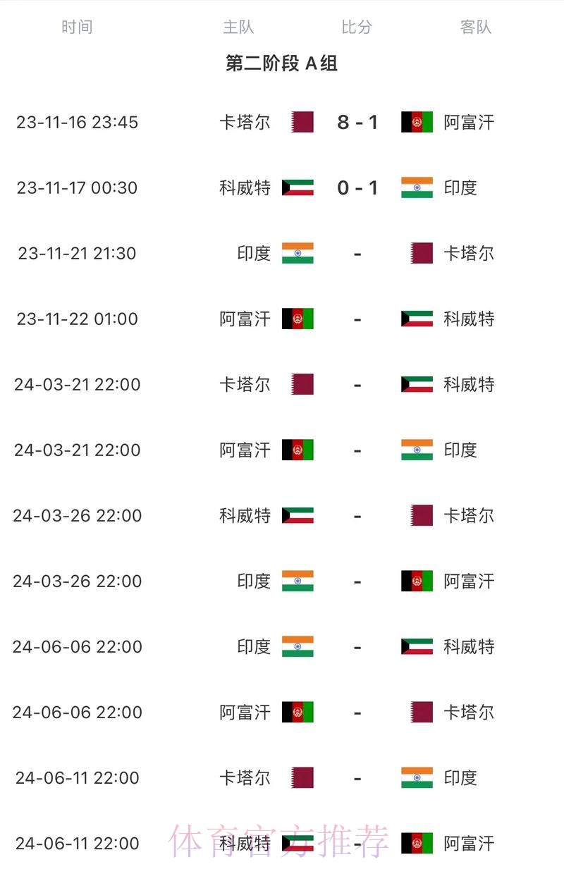 2026世界杯比赛时间今日比赛时间表直播平台 2026世界杯比赛时间今日比赛时间表直播平台