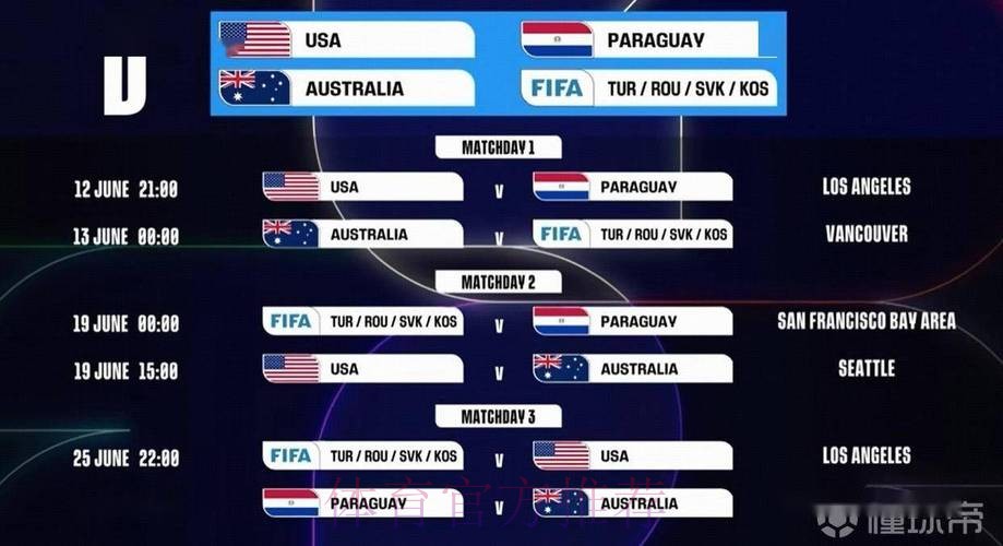 2026世界杯赛程一览比赛时间表免费观看 2026世界杯赛程一览比赛时间表免费观看