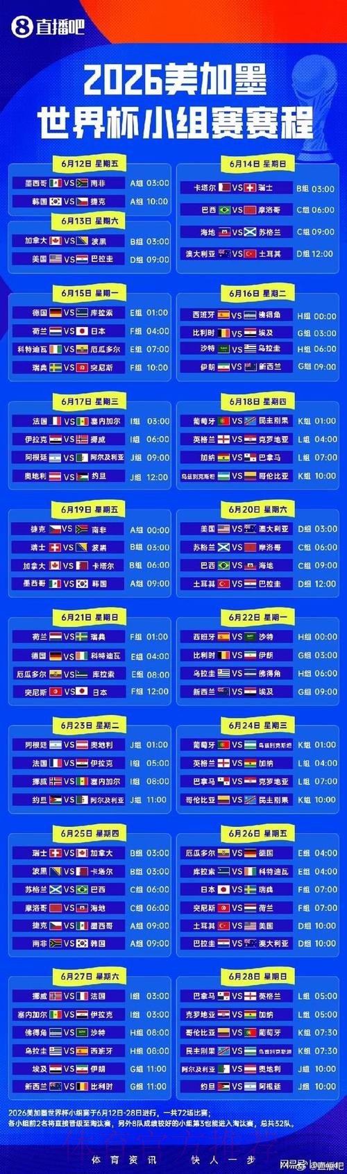 2026世界杯小组赛赛程官方发布赛事详情免费观看 2026世界杯小组赛赛程官方发布赛事详情免费观看