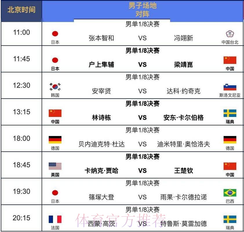 2026世界杯每日赛程高清版比赛时间表直播平台 2026世界杯每日赛程高清版比赛时间表直播平台