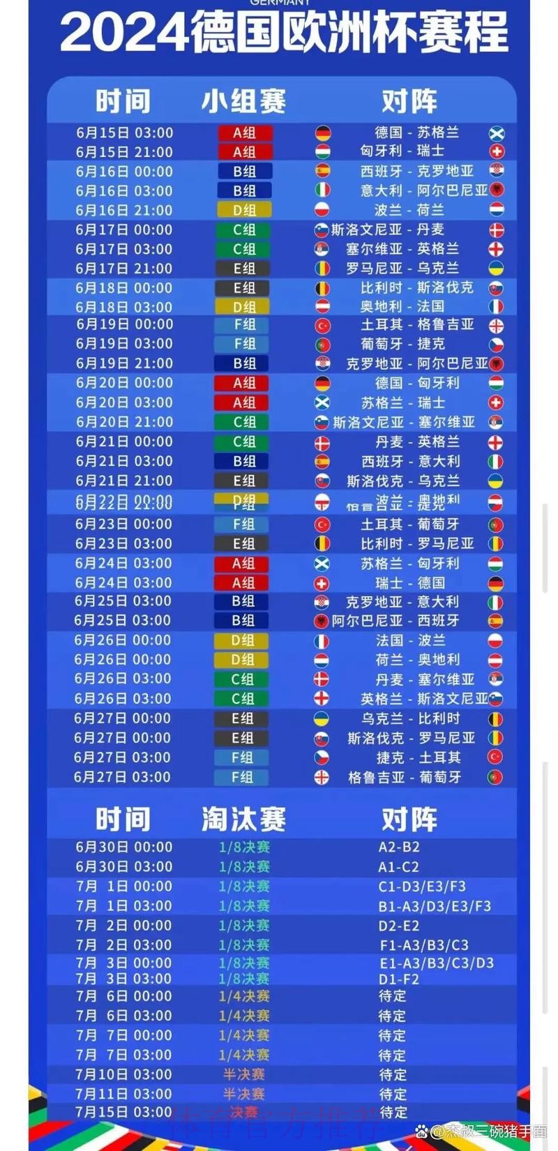 2026世界杯小组赛赛程中国时间实时赛程查询入口